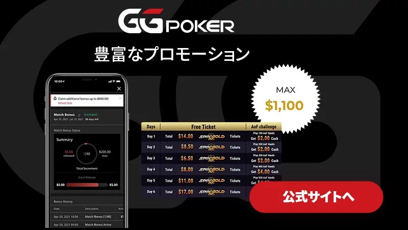 ggpoker_poker_bonus_800